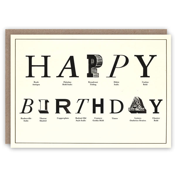 Typographic Birthday card